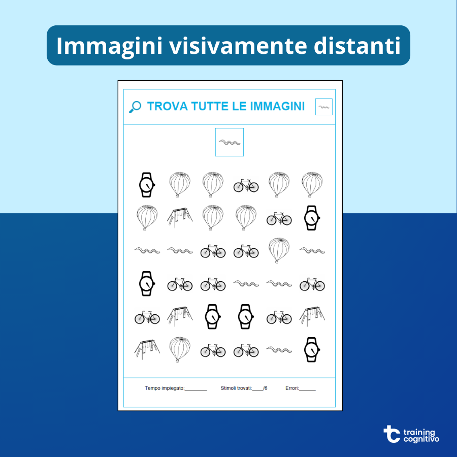 Immagini visivamente distanti
