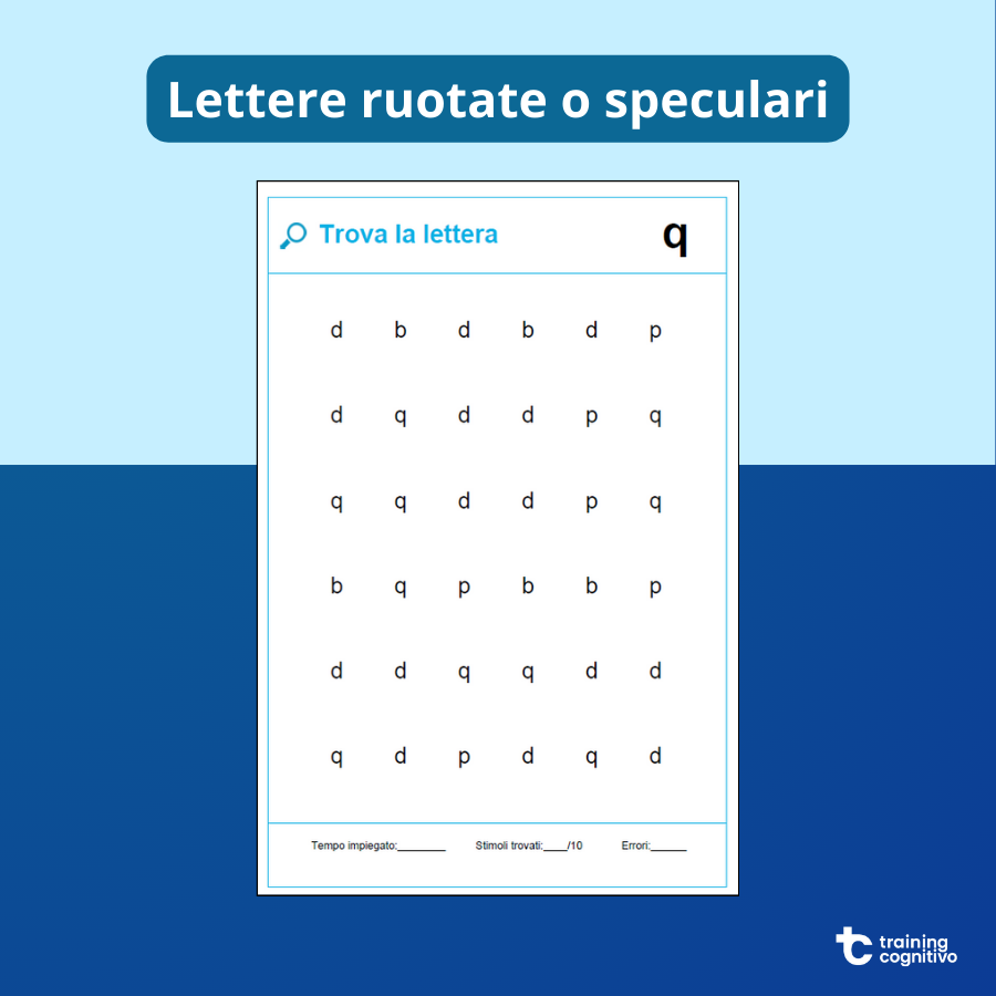 Lettere ruotate o speculari
