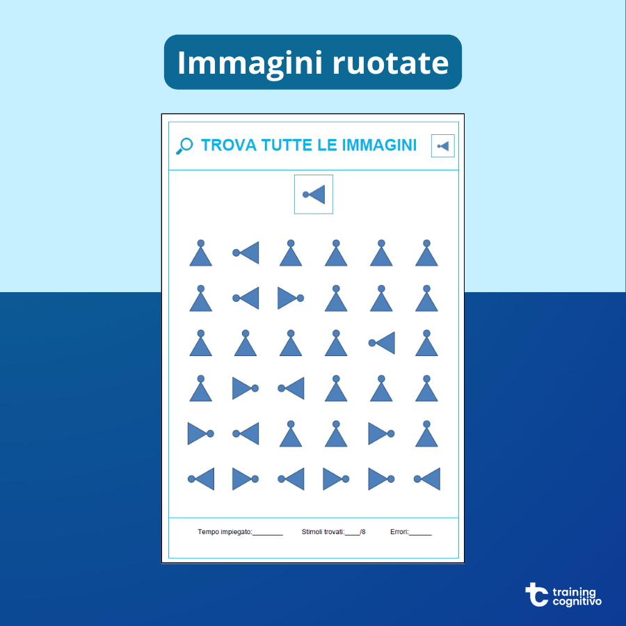Immagini ruotate