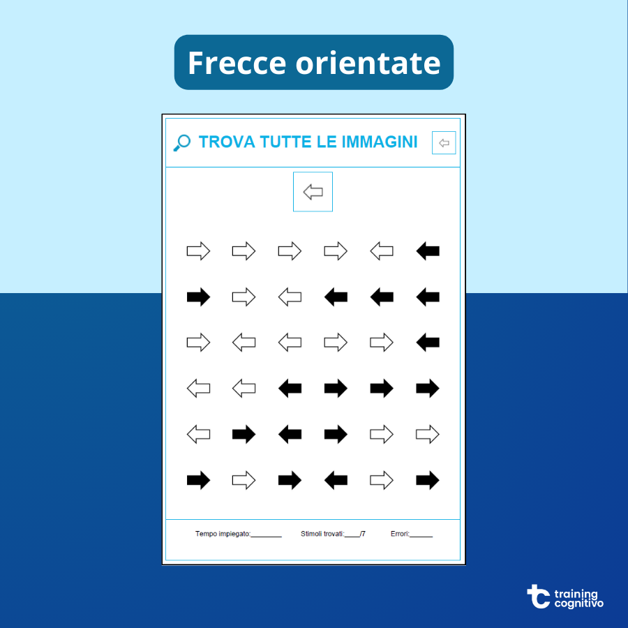 Frecce orientate