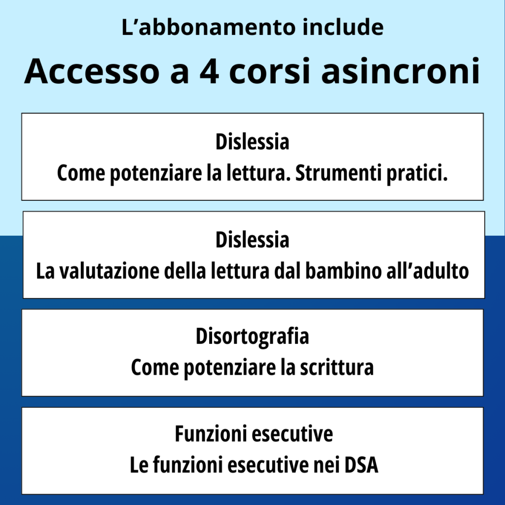 Training Cognitivo - Membership 1
