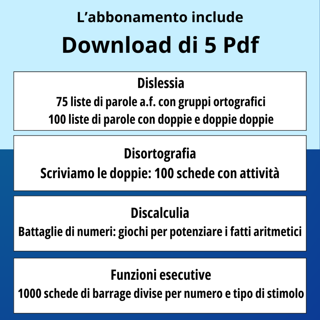 Training Cognitivo - Membership 2