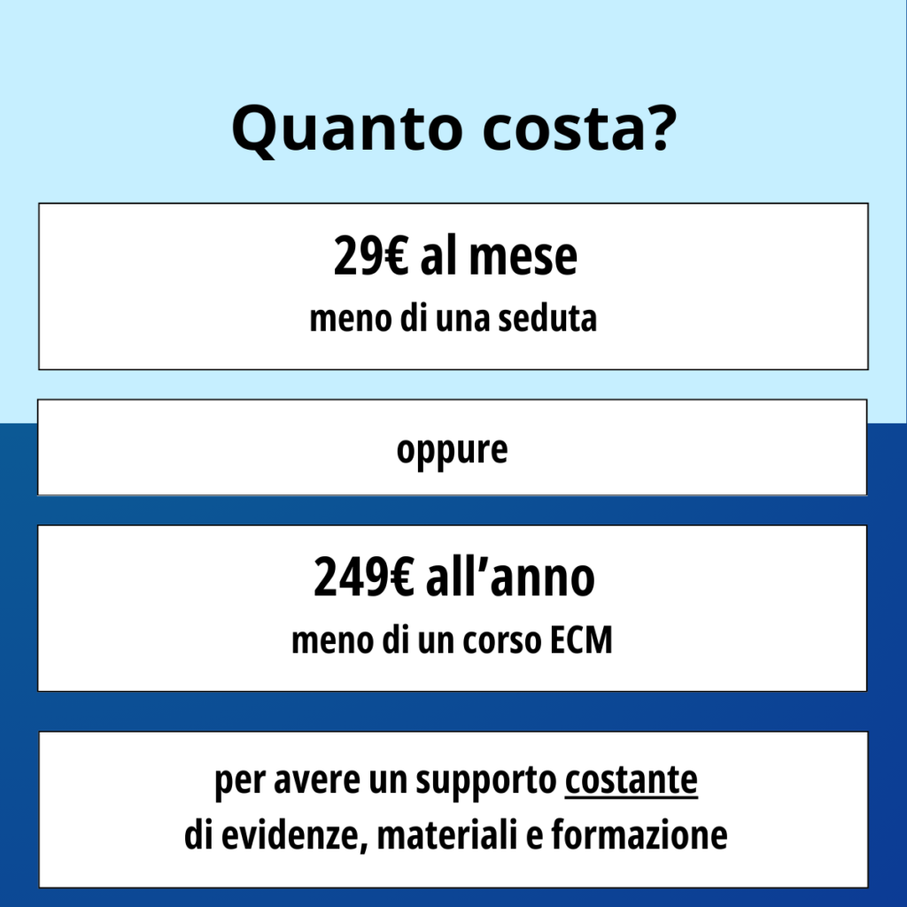 Training Cognitivo - Membership 4