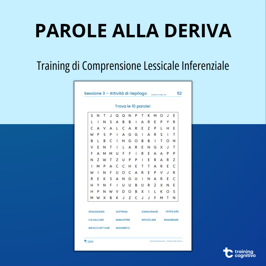 Attività di riepilogo per consolidare l'apprendimento