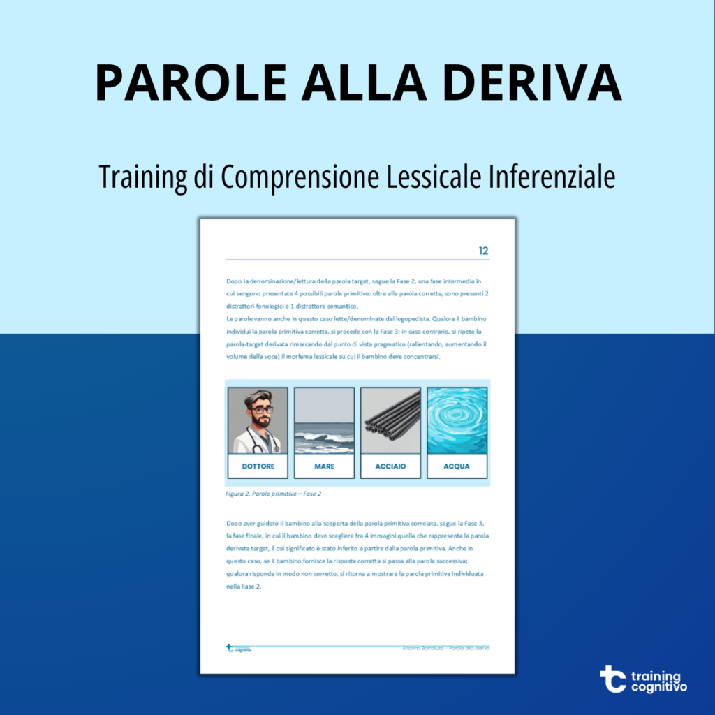 Istruzioni operative chiare e semplici