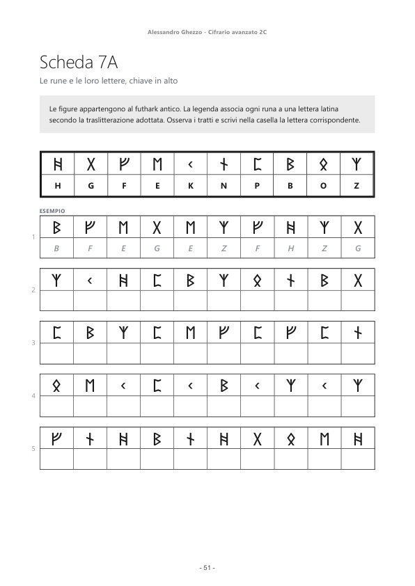 Esempio 2 delle attività del volume 2C